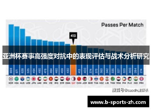 亚洲杯赛事高强度对抗中的表现评估与战术分析研究