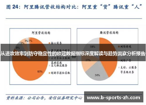 从进攻效率到防守稳定性的欧冠数据指标深度解读与趋势洞察分析报告