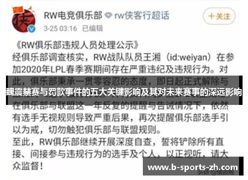 魏震禁赛与罚款事件的五大关键影响及其对未来赛事的深远影响